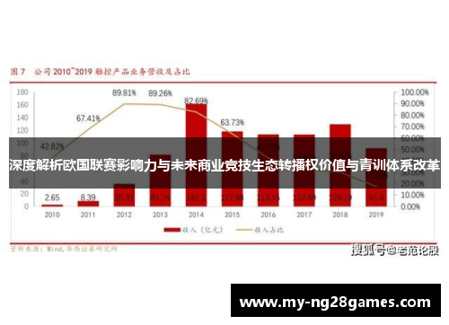 深度解析欧国联赛影响力与未来商业竞技生态转播权价值与青训体系改革