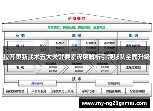 拉齐奥新战术五大关键要素深度解析引领球队全面升级