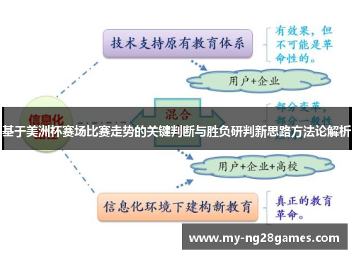 基于美洲杯赛场比赛走势的关键判断与胜负研判新思路方法论解析